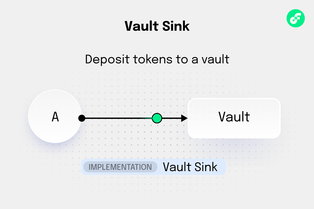 vault sink
